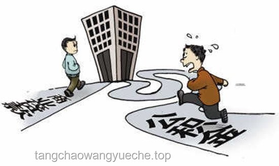 第三波救市政策全解析